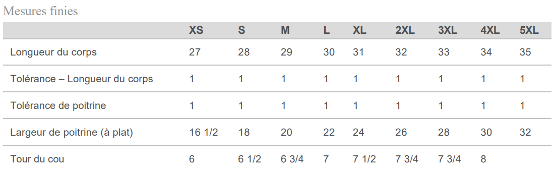 3001 - BELLA + CANVA T-shirt Jersey Unisexe