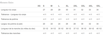 18000 - GILDAN Molleton à col rond Heavy Blend™