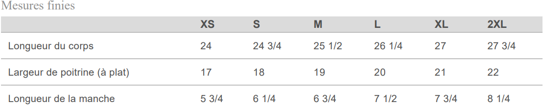 7007 - M&O Polo soyeux pour femmes