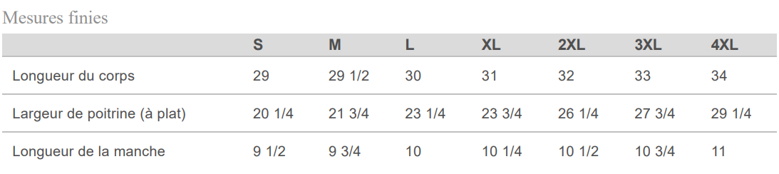 1370399 - UNDER ARMOUR Polo Tech