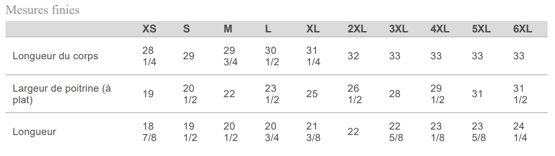 88181 - CORE365 Polo piqué performance Origin